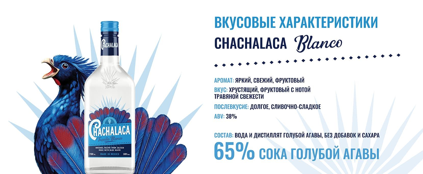 Текила Chachalaca